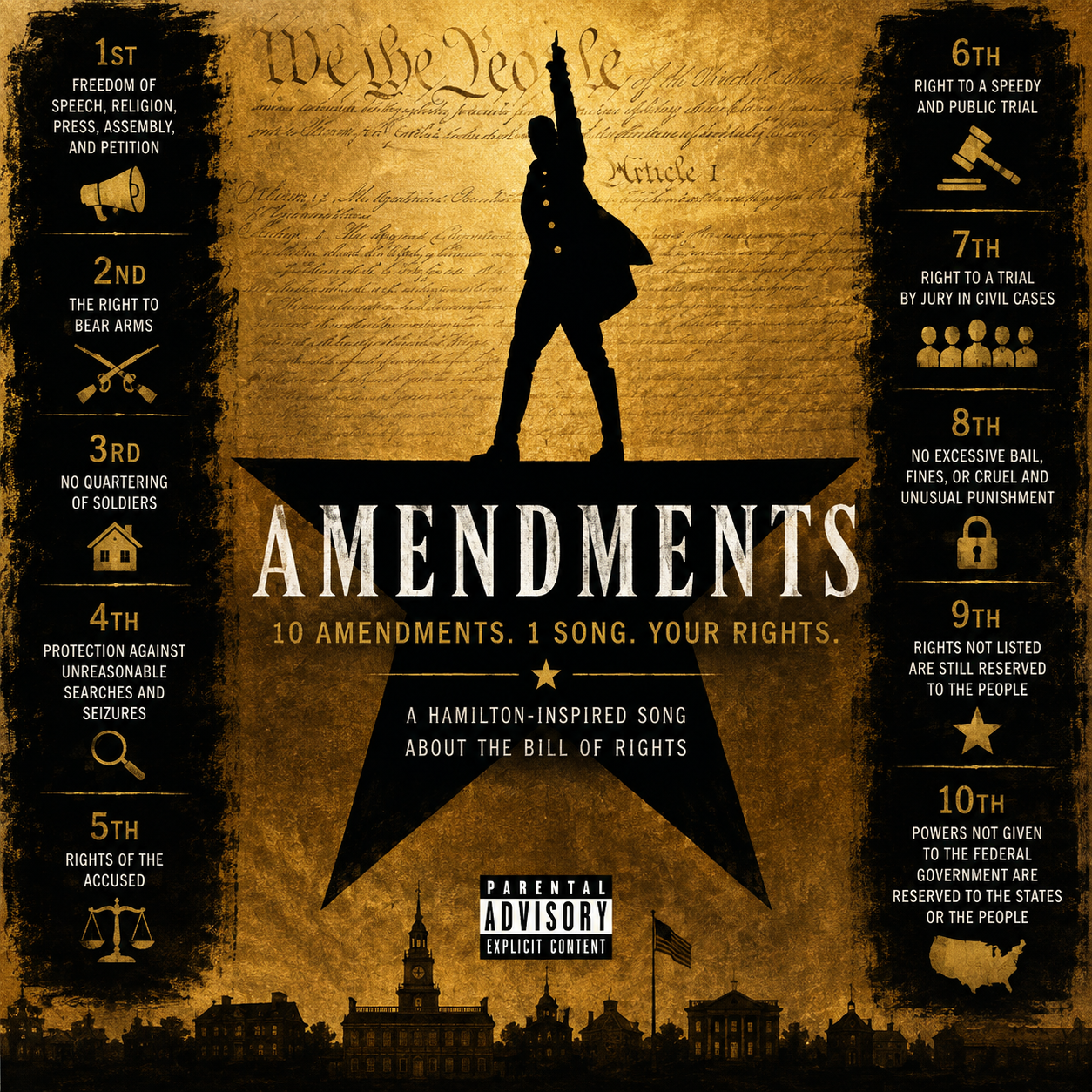 The Amendments 